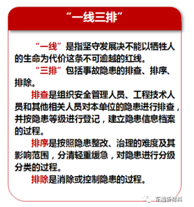 積極落實(shí)“一線三排”安全生產(chǎn)工作機(jī)制，我們?cè)谛袆?dòng)！